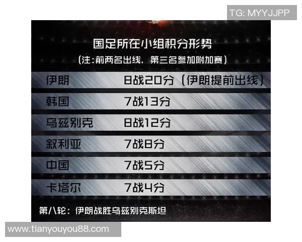 今晚伊朗对阵叙利亚的比赛时间和直播信息详解