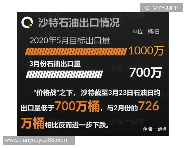 埃及对阵沙特的比赛在哪个电视台直播信息详解 埃及对阵沙特的比赛在哪个电视台直播信息详解