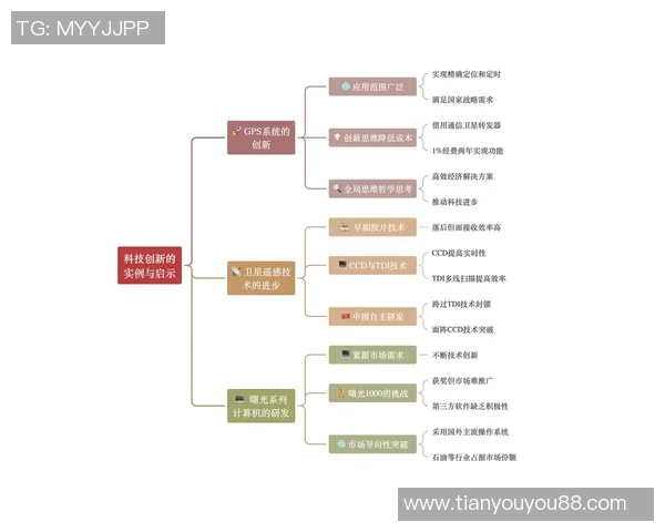 富兰克林的智慧与创新精神在现代社会中的启示与应用探讨