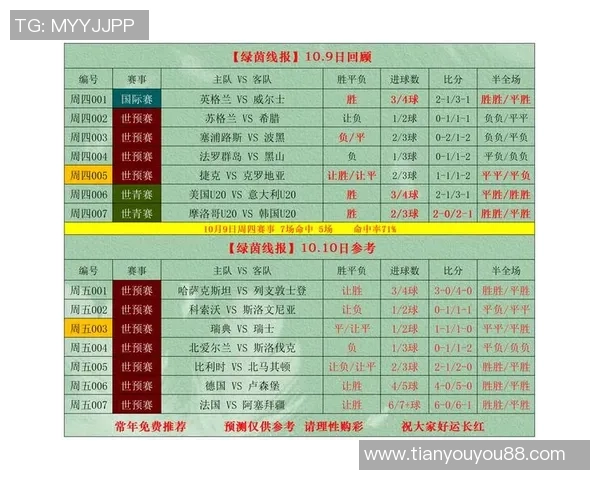 德国与墨西哥足球对决竞彩分析与推荐策略分享