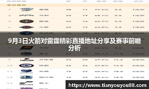 9月3日火箭对雷霆精彩直播地址分享及赛事前瞻分析